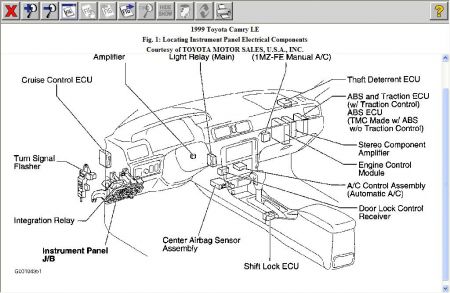 instrument panel fuse box 1999 toyota camry #6