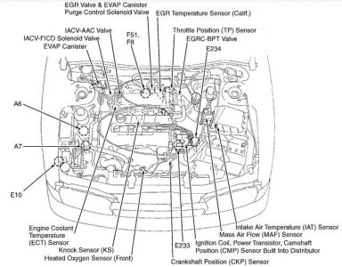 https://www.2carpros.com/forum/automotive_pictures/12900_ks_21.jpg