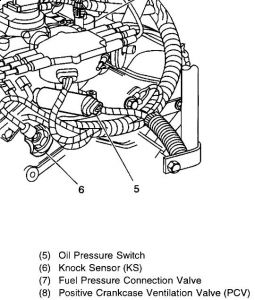 I Can't Find the Knock Sensors  2002 Chevy S10 Knock Sensor Wiring Diagram    2CarPros