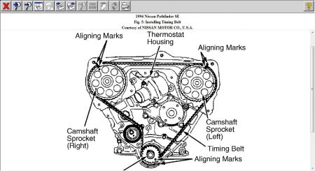 1997 Nissan pathfinder timing marks