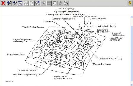 2001 Kia Sportage Code P0422: I Have a 2001 Kia Sportage with