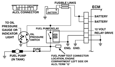 Fuel Pump Relay Location And Wiring