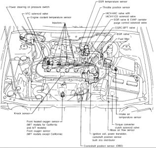 Nissan ga16de engine manual #7
