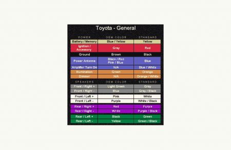 1998 Toyota corolla color codes