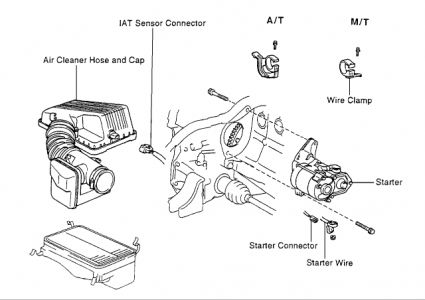 How to remove starter from 1999 toyota corolla