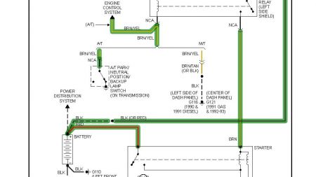 1999 Dodge Dakota Wiring Diagram from www.2carpros.com