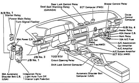 1989 toyota camry power window fuse location #2