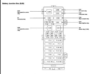 2002 Ford Taurus: Electrical Problem 2002 Ford Taurus the ... mercury sable wiring diagram 