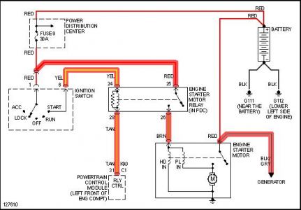 Starter Wiring Diagrams Please?: My Car Died and While Running and...