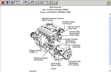 2002 Saturn SL1 Coolant Temp Sensor: Can Anybody Give Me a Diagram...