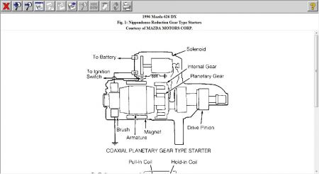 1996 Mazda 626 Starter Solenoid: How Do You Get to the Starter
