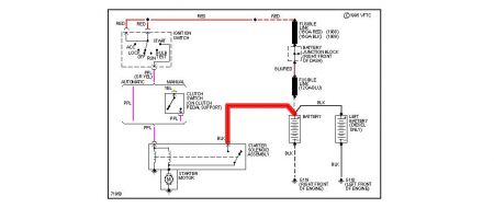 Engine Wont Turn Over?: 1989 Chevrolet Silverado 4x4 with a 350