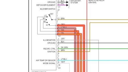Heater Blower Motor Will Not Work on High Speed?