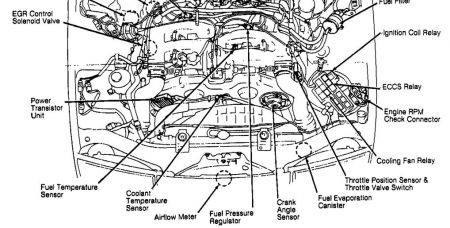 Z32 Wiring Diagram 8