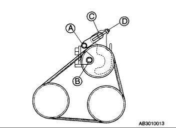 https://www.2carpros.com/forum/automotive_pictures/12900_timingbelt10_1.gif