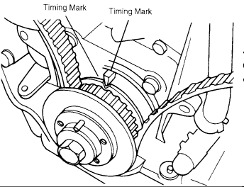 https://www.2carpros.com/forum/automotive_pictures/12900_timingbelt8_1.gif