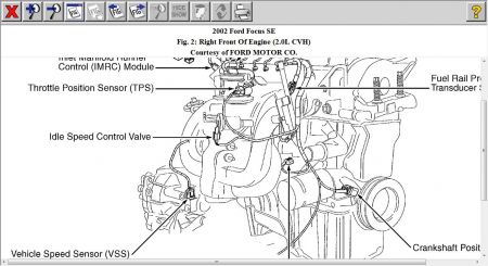 2007 Ford focus transmissions problem #1