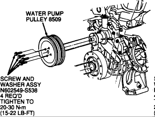 Water pump problems ford taurus