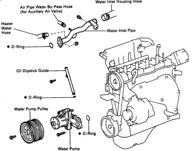 power steering pump on 2009 toyota corolla #5 power steering pump on 2009 toyota corolla #5