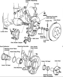 toyota corolla camber problem #1 toyota corolla camber problem #1
