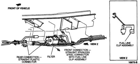 1995 Ford windstar fuel filter removal