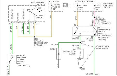 1996 Chevy Silverado Ignition Wiring Diagram - 25