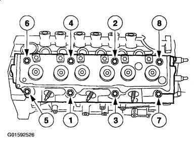 Mechanical problems 2003 ford taurus #7