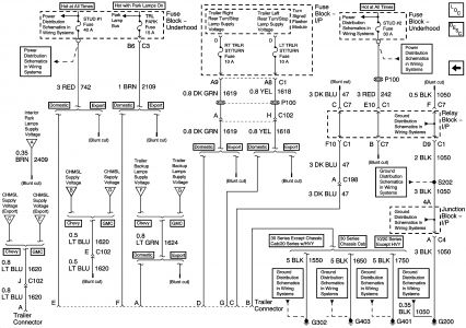 Trailer Wiring: I Have a Friend with a Chevy Truck and His Trailer...