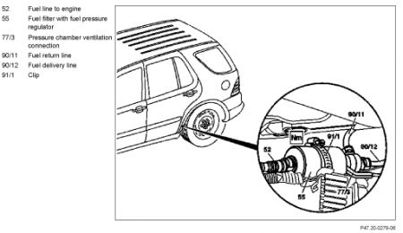 Mercedes fuel filter problem #1