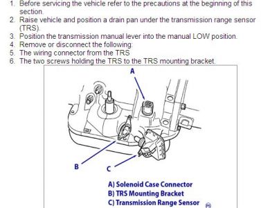 https://www.2carpros.com/forum/automotive_pictures/170934_03_dodge_tranny_range_sensor_1_1.jpg