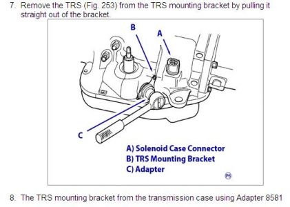 https://www.2carpros.com/forum/automotive_pictures/170934_03_tranny_range_sensor_2_1.jpg