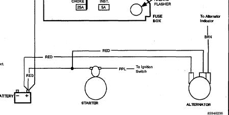 1982 Chevy El Camino Won't Start After New Battery 82 el camino wiring diagram start 