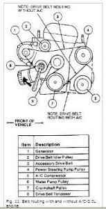 https://www.2carpros.com/forum/automotive_pictures/170934_belt_ok_1.jpg