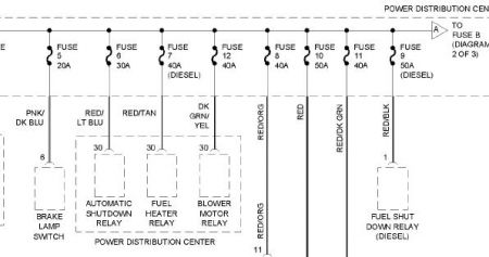 Solved 1996 Dodge Dakota Fuse Box Diagram Fixya