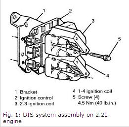 1994 Buick Century a Diagram as to the Location of the Cran