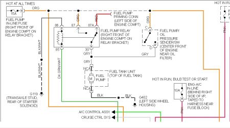 2004 Buick Lesabre Fuel Pump Wiring Diagram Pics - Wiring Diagram Sample