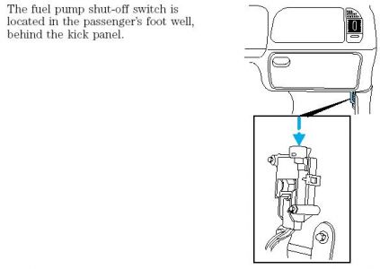 https://www.2carpros.com/forum/automotive_pictures/170934_bump_switch_1.jpg