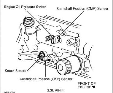 https://www.2carpros.com/forum/automotive_pictures/170934_cavalier_crank_sensor_1.jpg