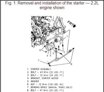 Starter Motor Wiring Diagram Chevy from www.2carpros.com