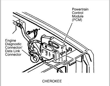 https://www.2carpros.com/forum/automotive_pictures/170934_cherokee_diagnostic_1.jpg
