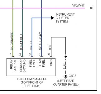 https://www.2carpros.com/forum/automotive_pictures/170934_cherokee_fuel_pump_1_1.jpg