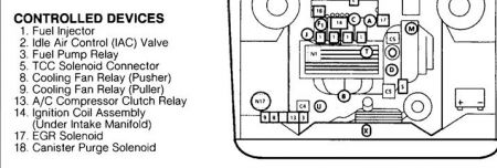 https://www.2carpros.com/forum/automotive_pictures/170934_ciera_S_fuel_pump_relay_1.jpg