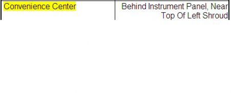 https://www.2carpros.com/forum/automotive_pictures/170934_convenience_center_1.jpg