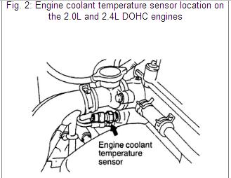 https://www.2carpros.com/forum/automotive_pictures/170934_coolant_temp_sensor_1.jpg