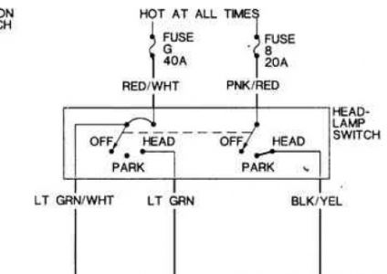 Tail And Parking Lights Not Working, 1995 Dodge Dakota Headlight Switch Wiring Diagram