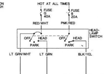 1993 Dodge Dakota Wiring Diagram from www.2carpros.com