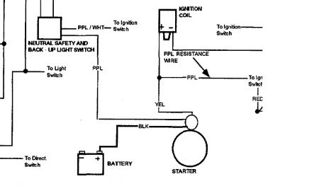 1968 Chevy El Camino Cranking Problem Engine Will Not Crank After