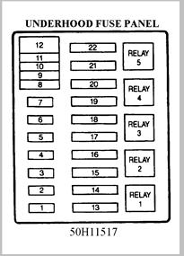 Solved Fuse Box Diagram For A 1992 E150 Econoline Van Fixya