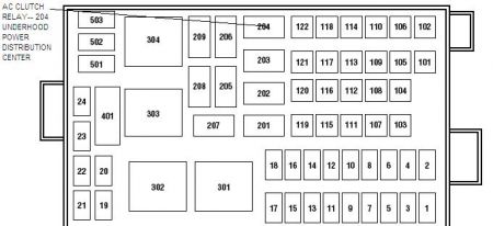 2002 Ford windstar power window relay location #8