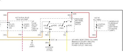 1997 GMC Sierra Headlight Switch: I Have a 1997 GMC Sierra 4x4 Z71...